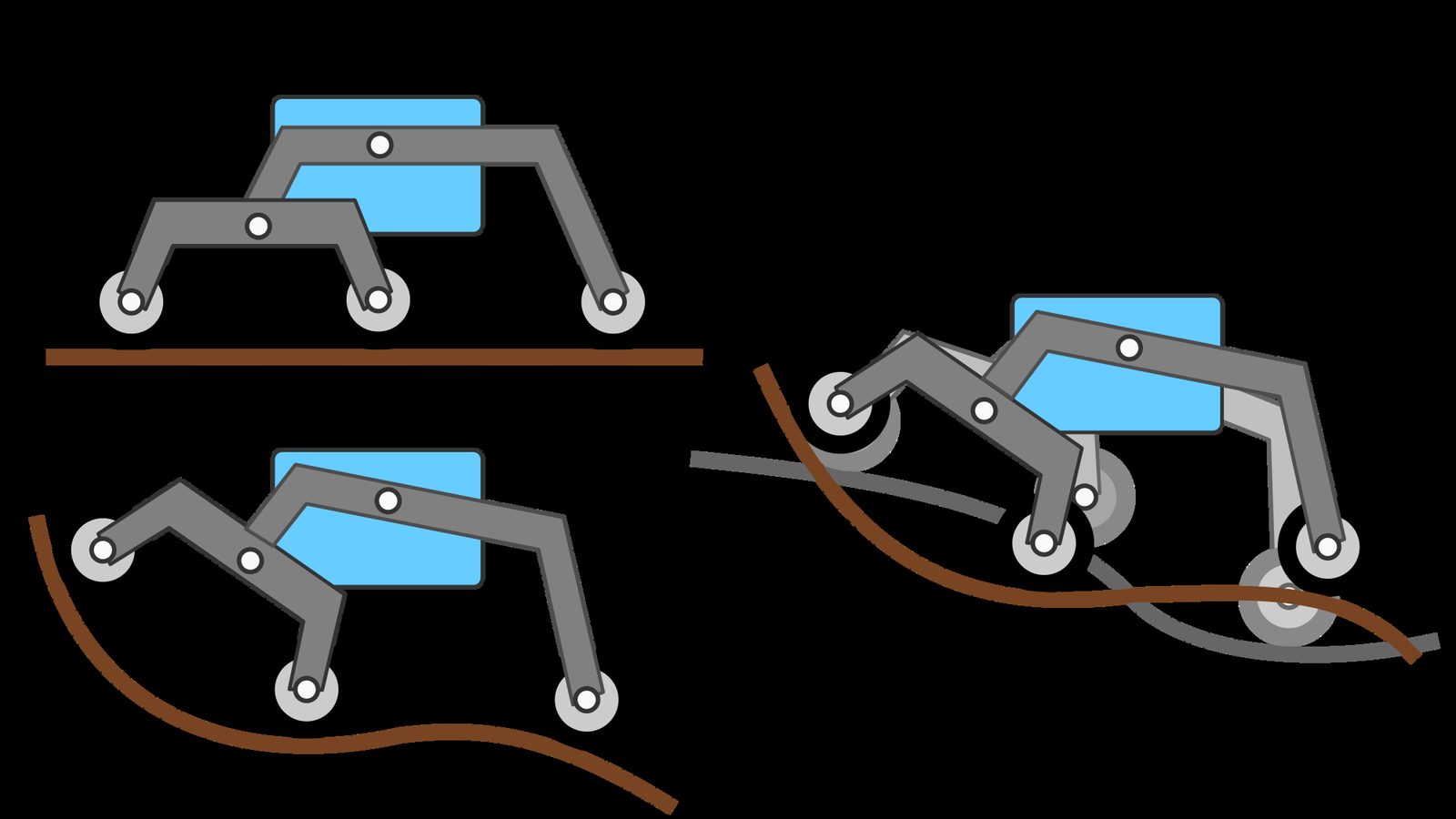 Rocker-bogie suspension climbing, from the PDR